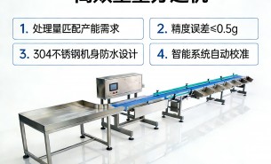 食品生鮮廠如何選高效重量分選機